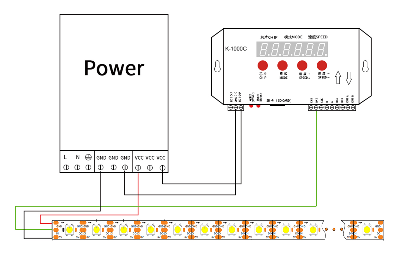 5V SK6812 White led strip Connect Drawing
