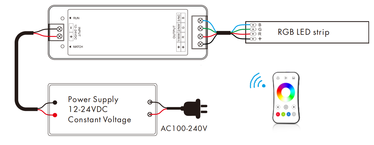 side emitting connect drawing