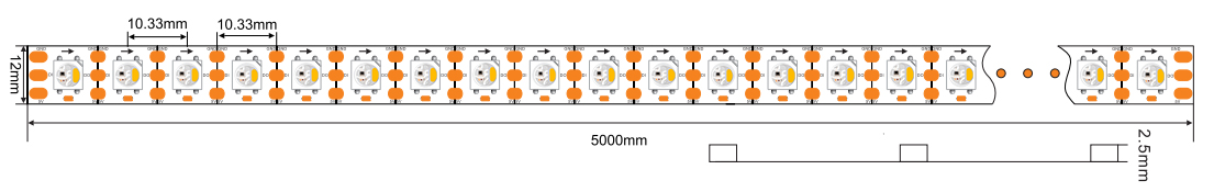 5V SK6812 RGBW 96LED Size diagram