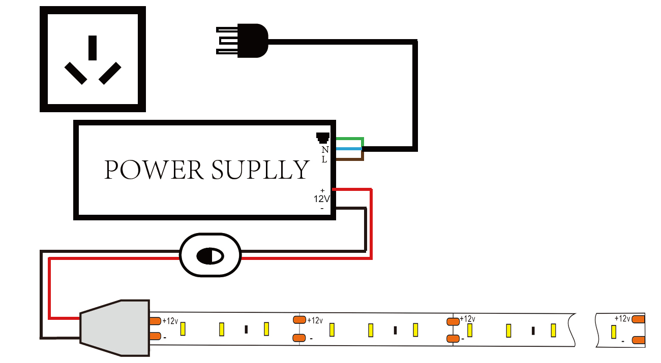 3014 12V 60led LED Strip Connect drawing
