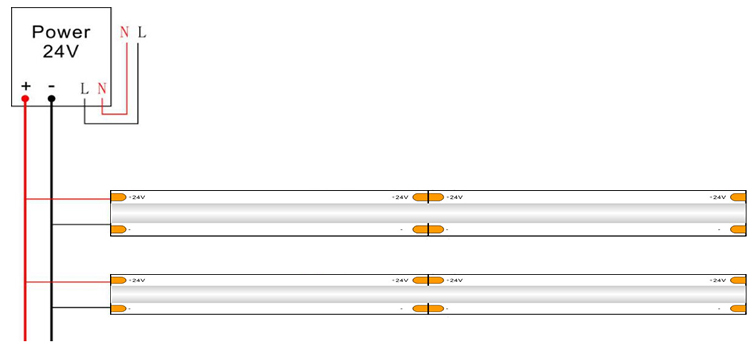 LED flexible LED strip Connect Drawing
