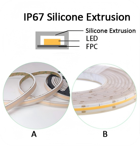 IP67 Silicone Extrusion COB LED Strip