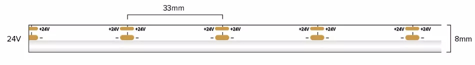 COB Side Emitting cob led strip Dimensions