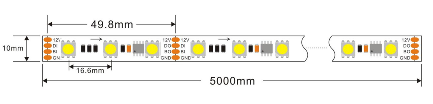 WS2818 led light strips 12volt Size