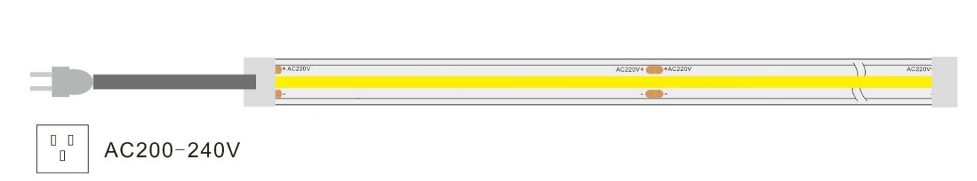 AC110V COB LED Connect Drawing