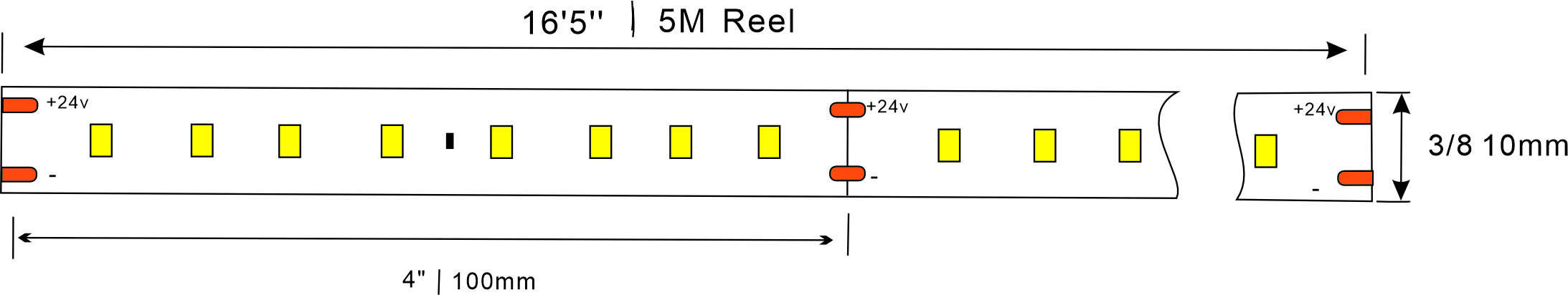 High efficacy 2835 LED Strip Dimensions
