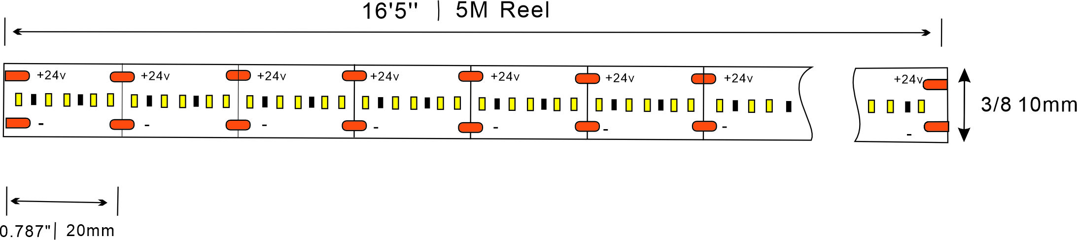 2110 LED Strip 300LED 10mm Dimensions