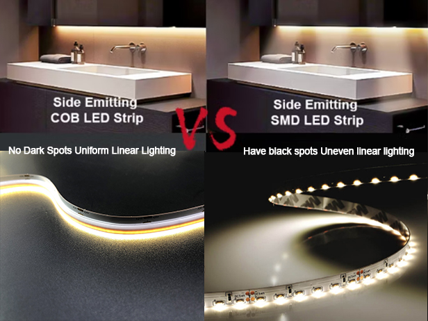 led light strips indoor
