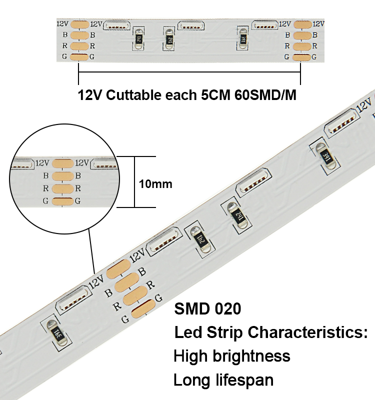 Cuttable Side Emitting LED Strip