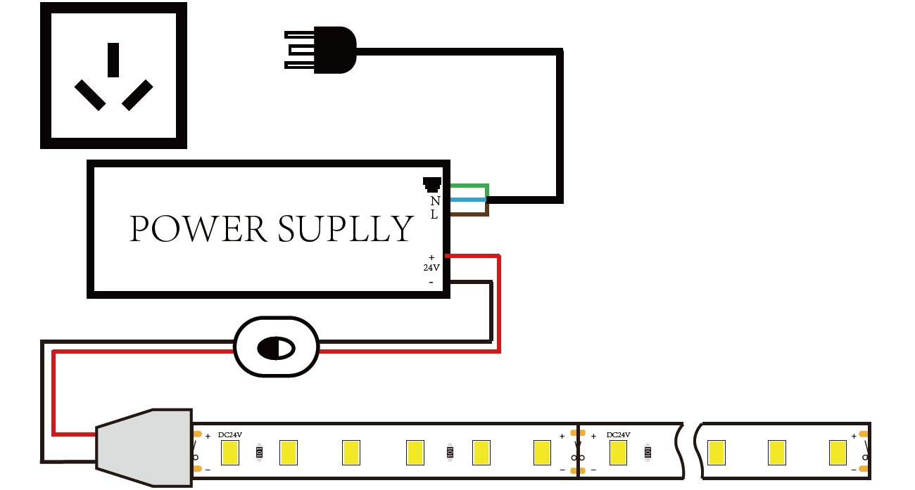 SMD5630 LED Strip Power Connection Guide