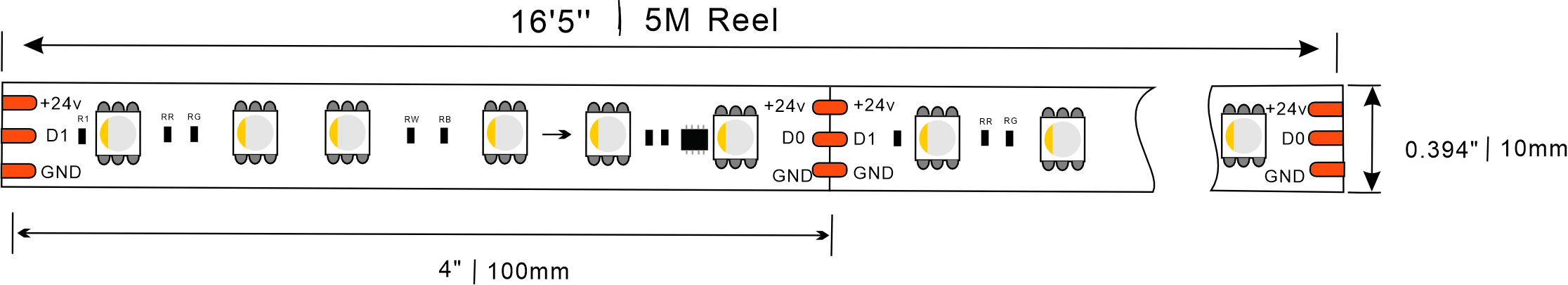 24v RGBW programmable LED strip length and width diagram