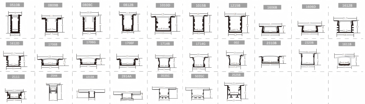 Flush Mount LED Channel
