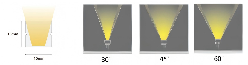best led strip with optical lens 16x16mm size