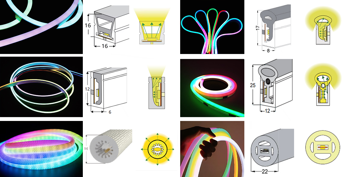 Dimensions of Different Neon Light Strips