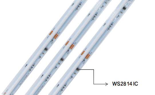 WS2814-RGB-COB-LED-strip