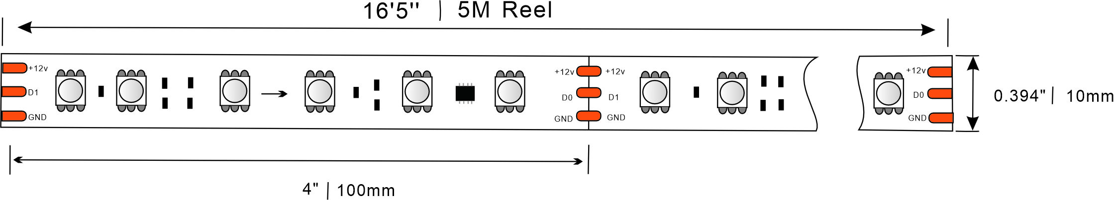 ws2811 led stripes 12V 60LEDsm Dimensions