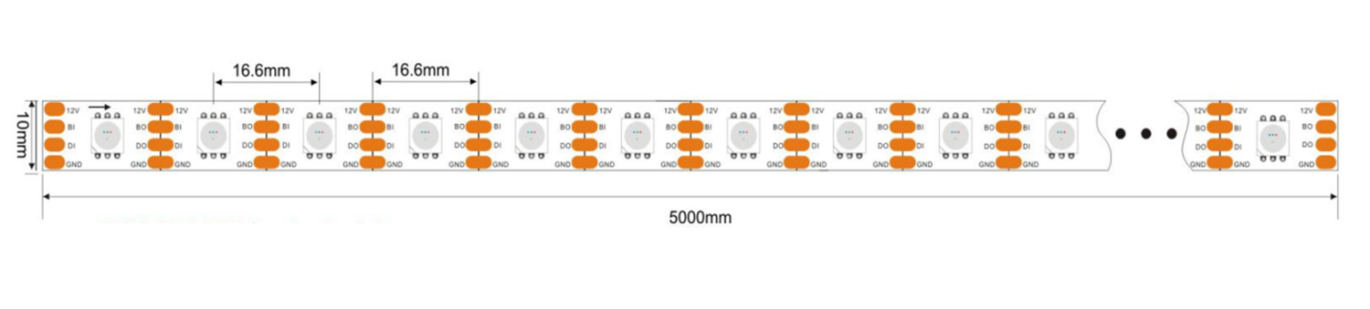 WS2815 programmable led tape 60led size