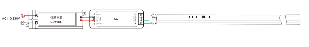 Side Emitting Addressable RGB COB LED Strip Connect Drawing