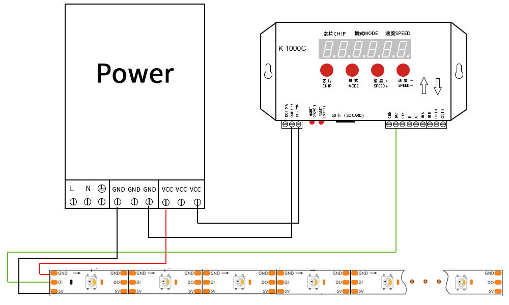 connect led strip to power supply
