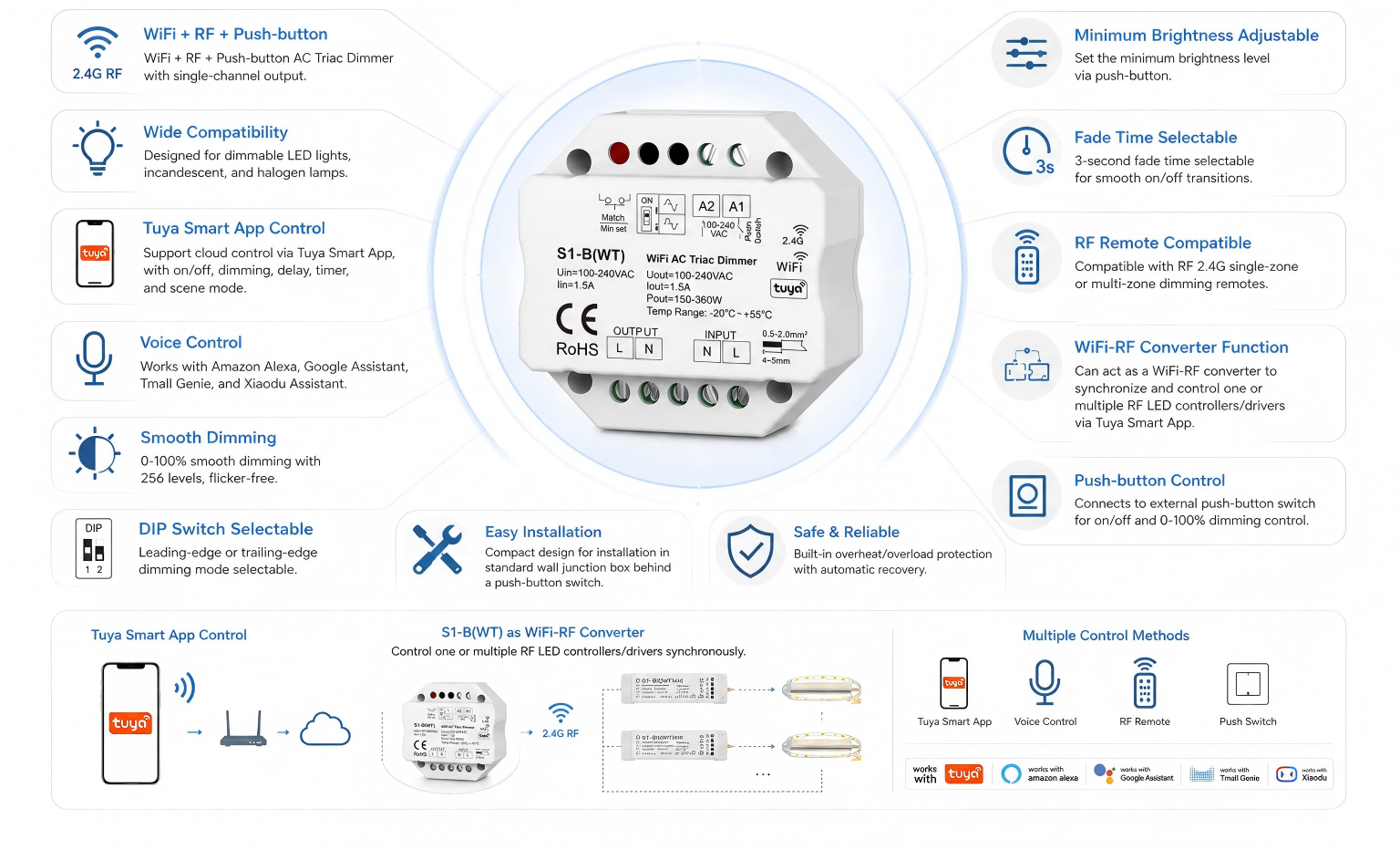 WiFi AC Triac Dimmer