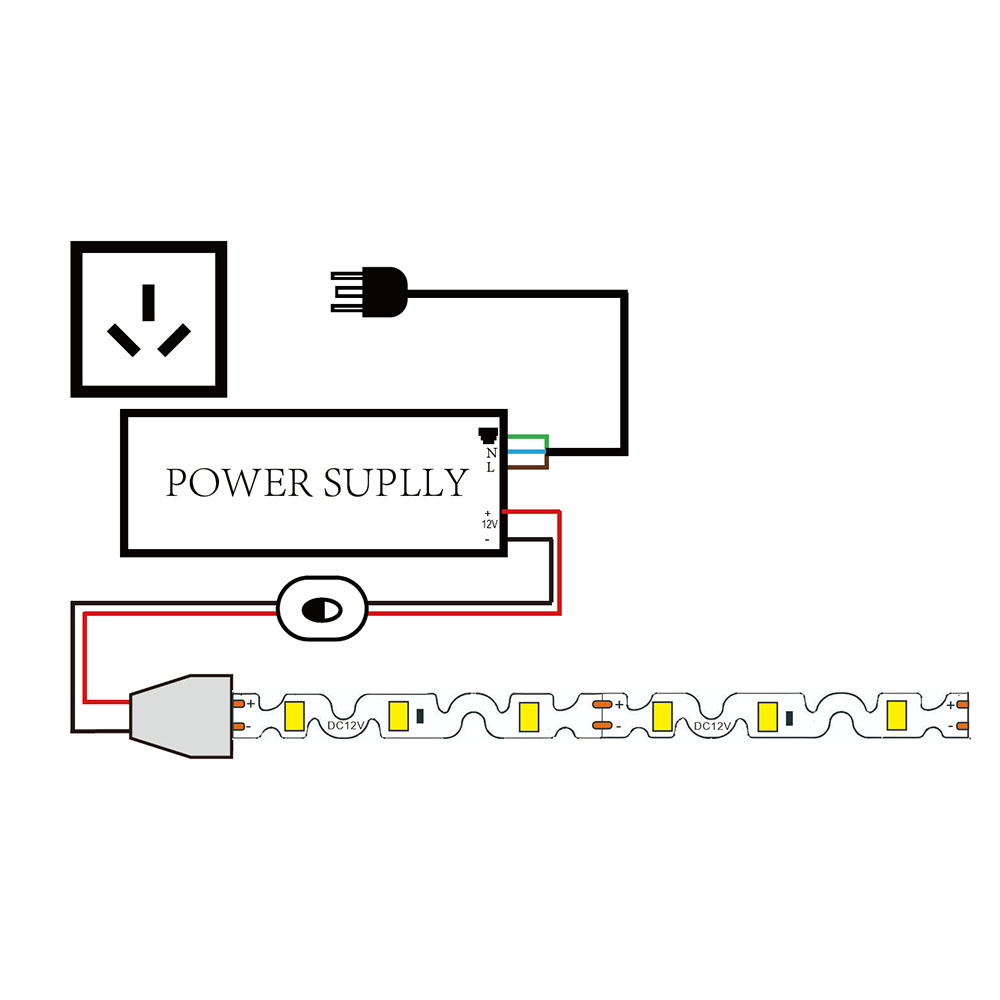 2835 S Shape led strip Connect Drawing
