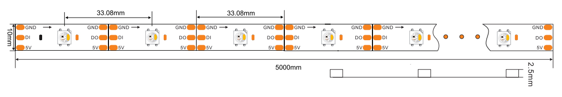 5V SK6812 RGBW 30LED Size diagram