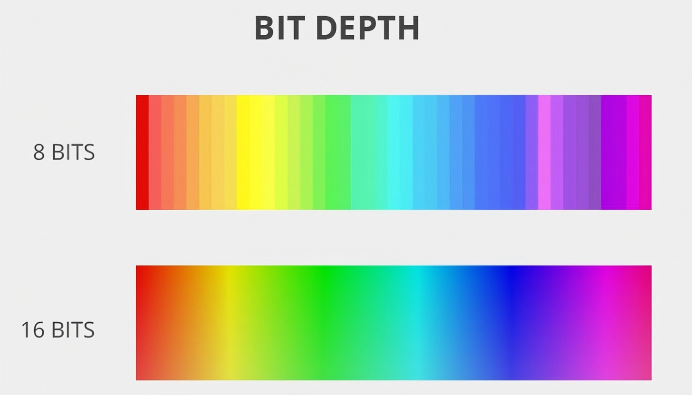 BIT DEPTH
