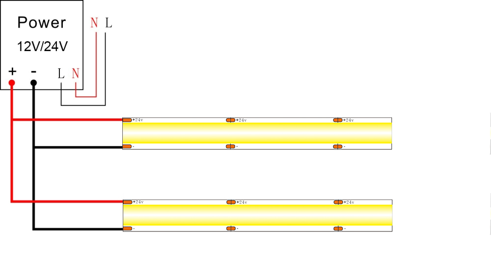 3 Row COB LED Strip Wiring Schematic