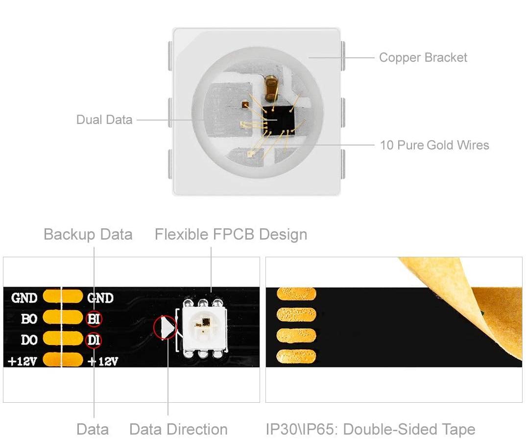 ws2815 programmable led strip