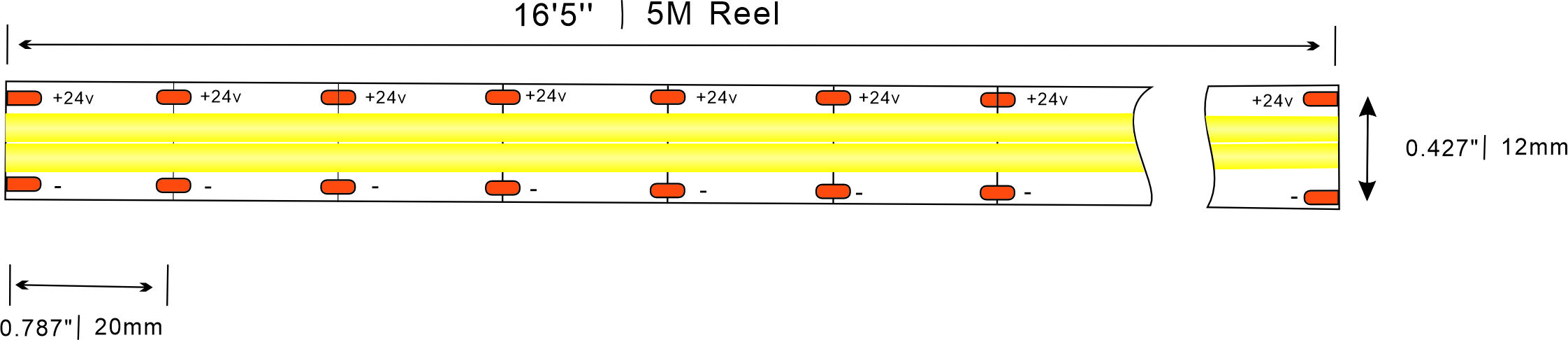 double-row-cob-led-strip-dimensions