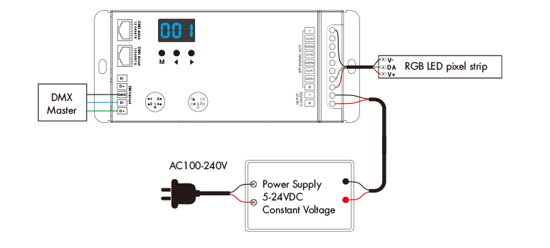 Signal Amplifier dmx connection diagram