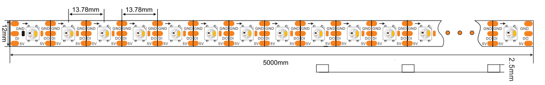 5V SK6812 RGBW 72LED Size diagram