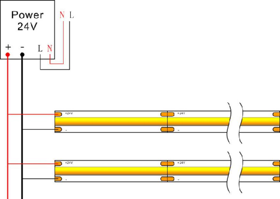 cob led strip wiring diagram