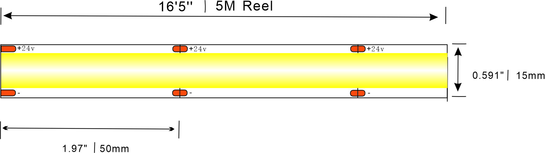 LED tape flexible strip lighting Dimensions