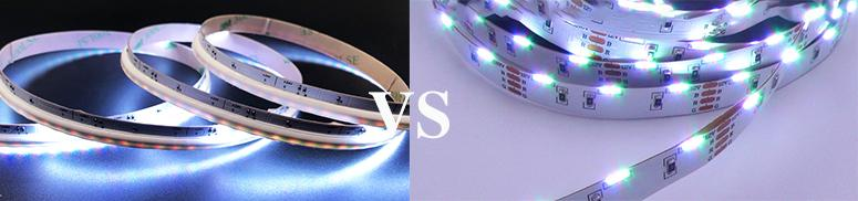 led strip rgb led 