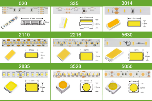 led strip smd chips