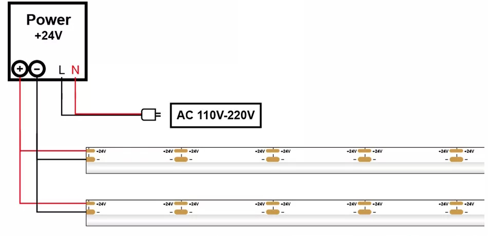 COB Side Emitting led strip Connect Drawing