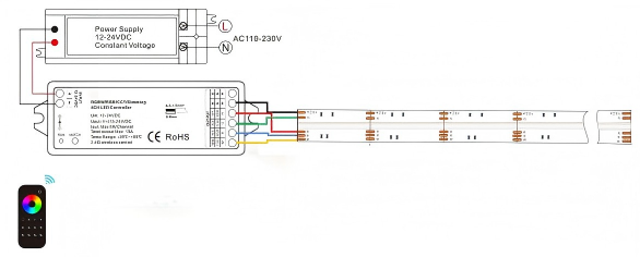 cob rgbw led strip connection