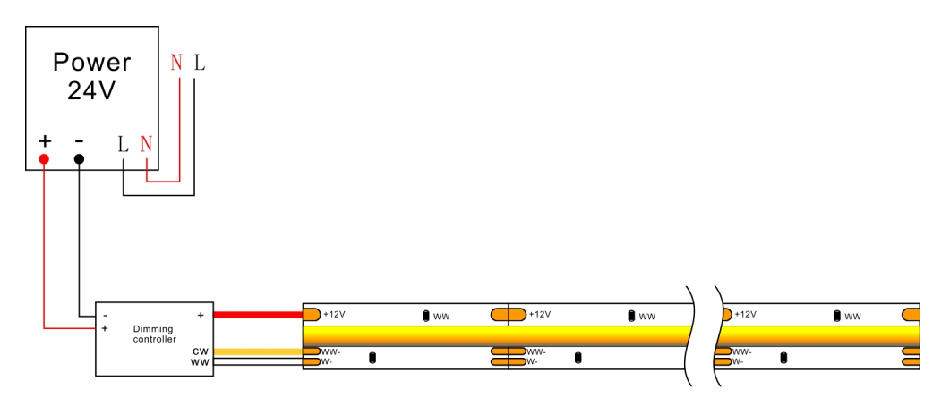 tunable white COB led strip Connect Drawing