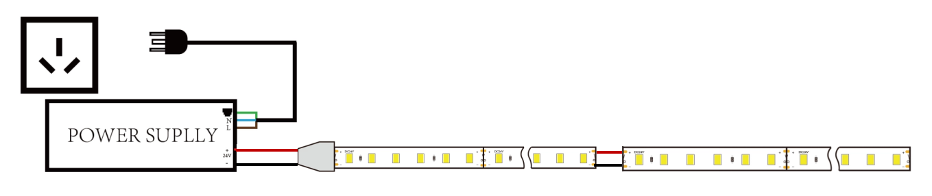 LED Strip Series Connection
