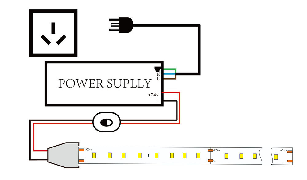 high efficacy led strip connect drawing
