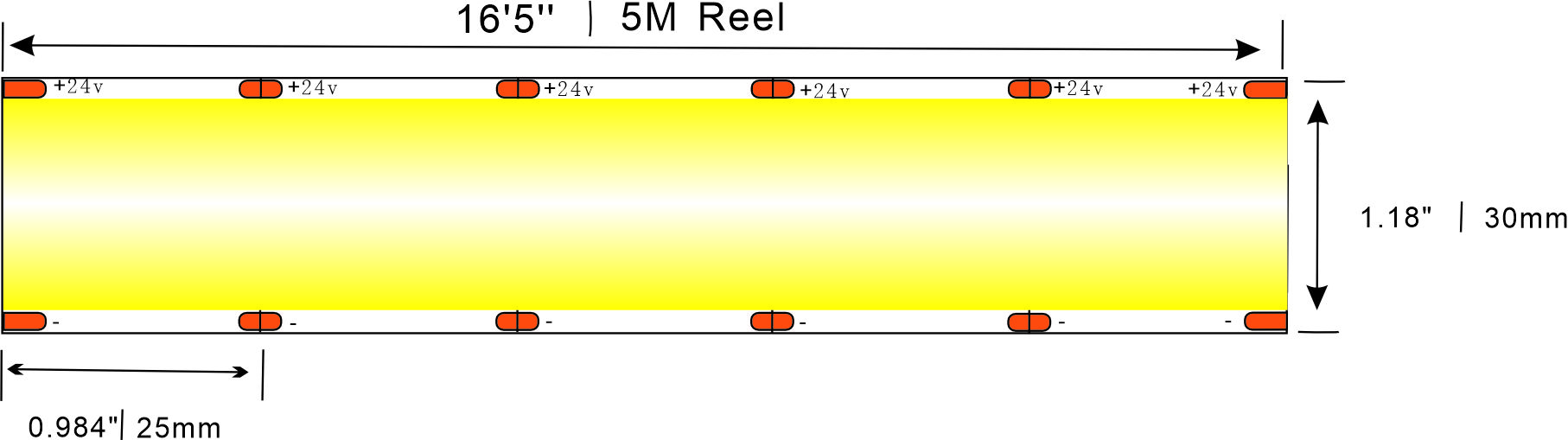 5 rows cob led strip dimensions