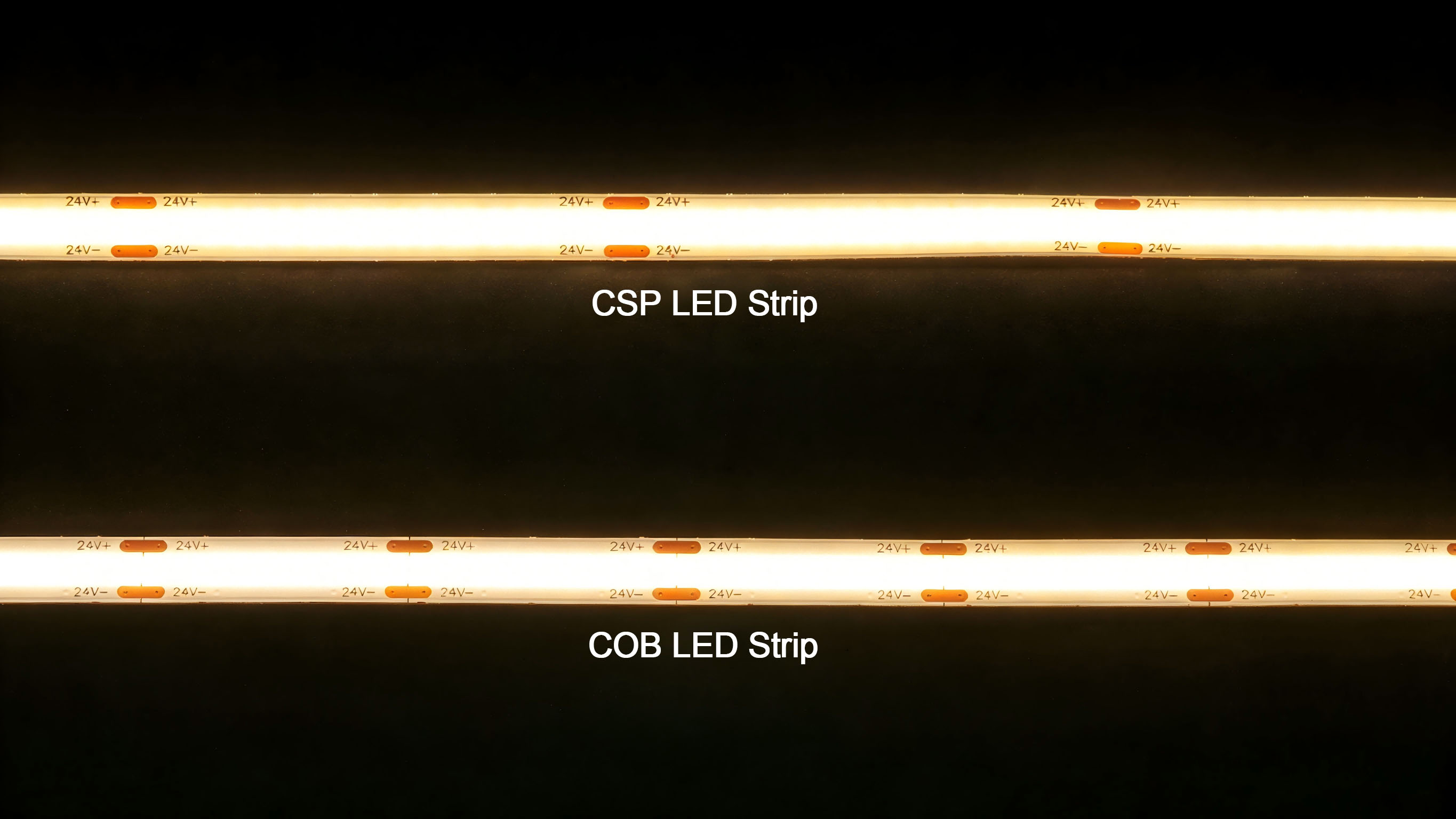 CSP LED strip with uniform light color and high performance