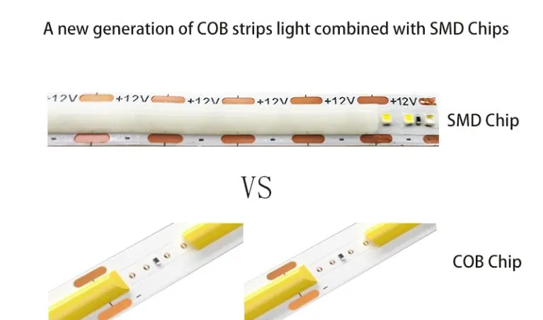 Ordinary COB-LED-Strip-VS-2018-COB-LED-Strip