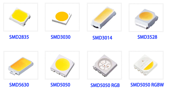 SMD LED Chips