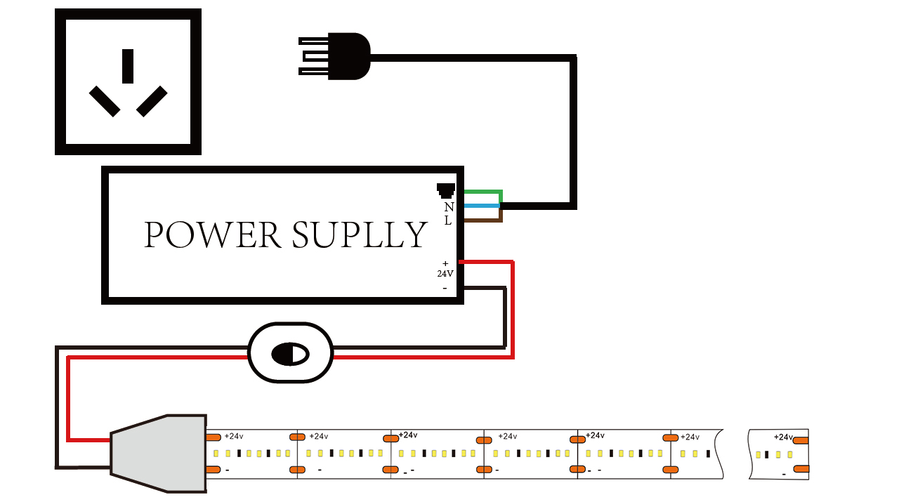2216 led under cabinet strip lighting Connect Drawing