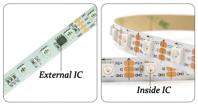 High-Quality Individually Addressable LED Strip Lights Supplier | LW ...