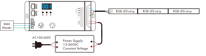 5050 rgb led strip controller wiring guide