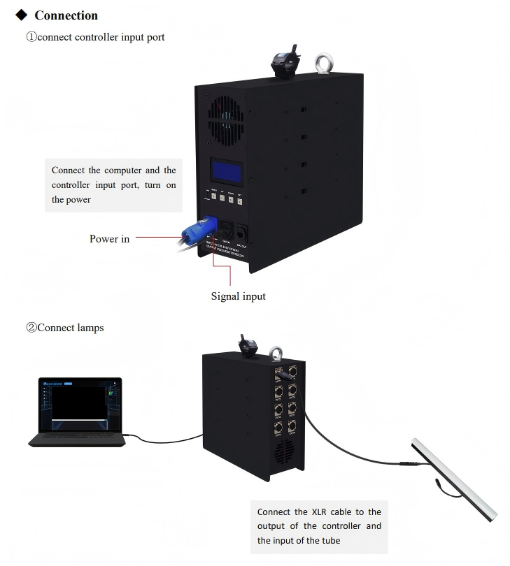 Connect controller strip led