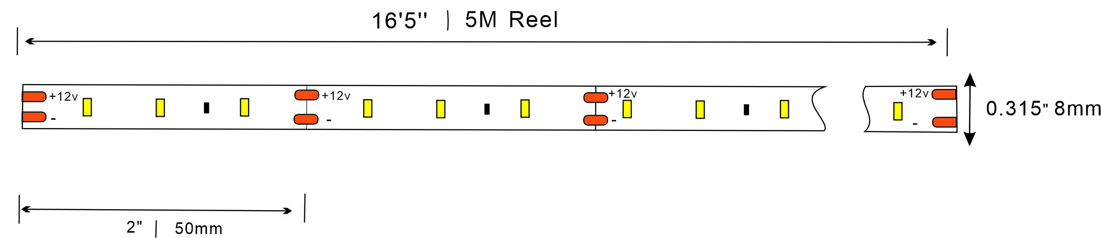 3014 12V 60led LED Strip Dimensions